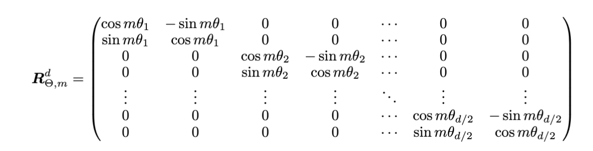 RoPE Transformation Matrix